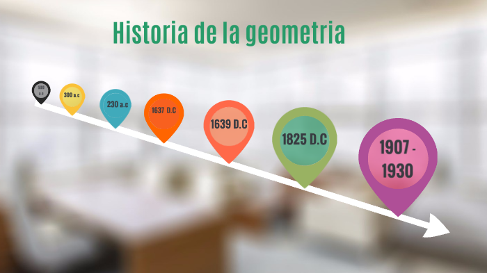 Historia de la geometría by antonio martinez arcos on Prezi