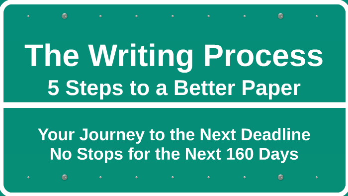 The Writing Process by Rachel Kaminski on Prezi