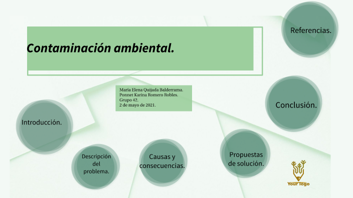 Contaminación ambiental by Maria Elena on Prezi