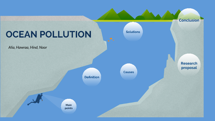 Ocean pollution by Noor Ba-Omar on Prezi