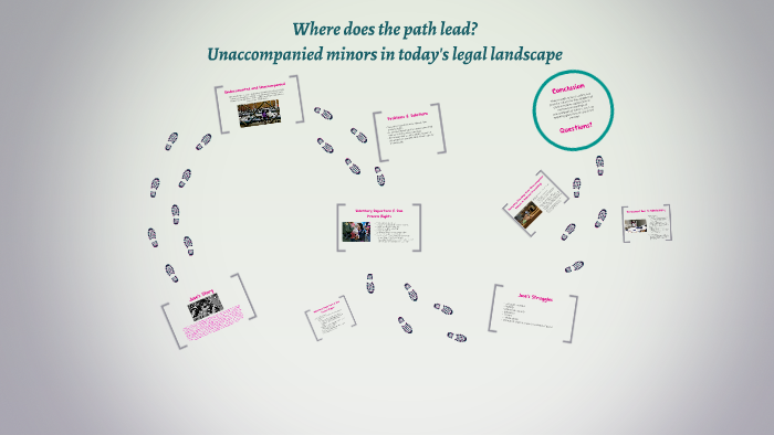 Where does the path lead? by on Prezi