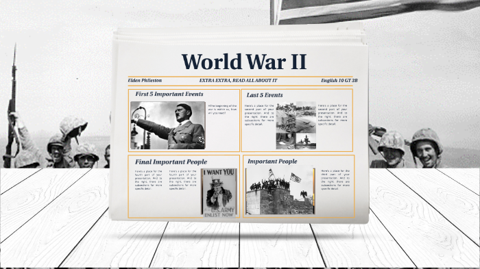 World War II Timeline of Important Events by danny phil ッ on Prezi