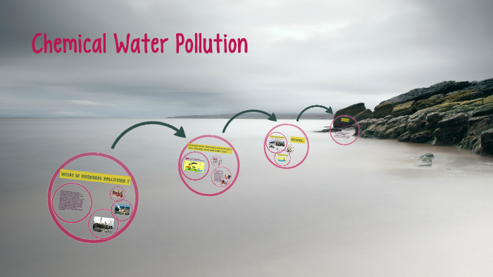 what is chemical pollution ? by sevda efendi on Prezi