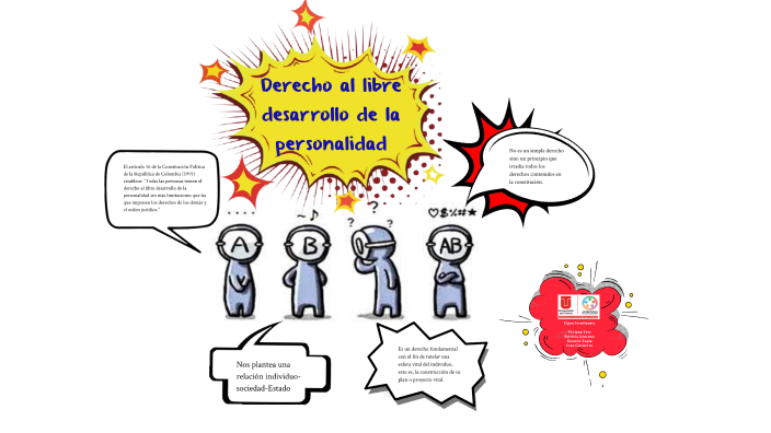 derecho al libre desarrollo de la personalidad by ivan gutierrez on Prezi