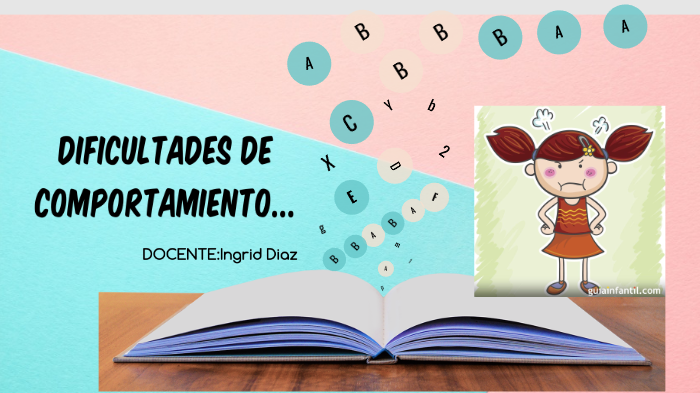 DIFICULTADES DE COMPORTAMIENTO By InGrid Diaz On Prezi