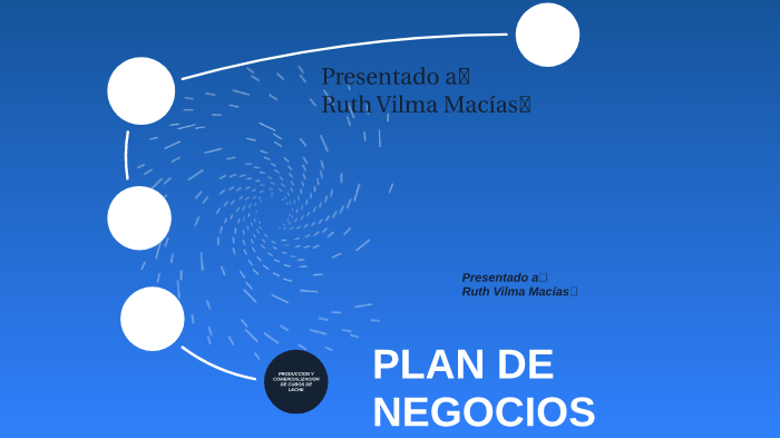 PLAN DE NEGOCIOS by LADY CHISCO on Prezi