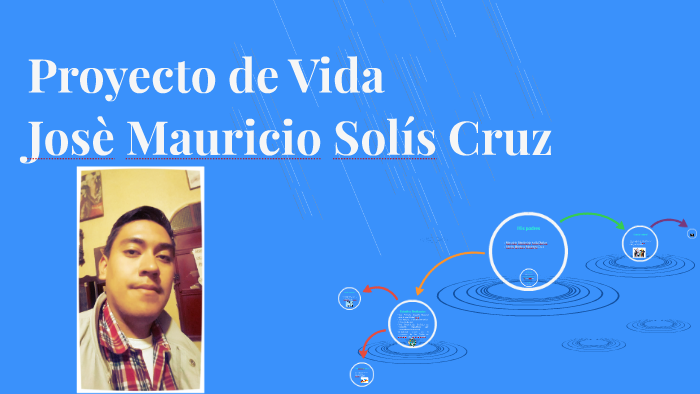 Proyecto de Vida by Mauricio Solís on Prezi
