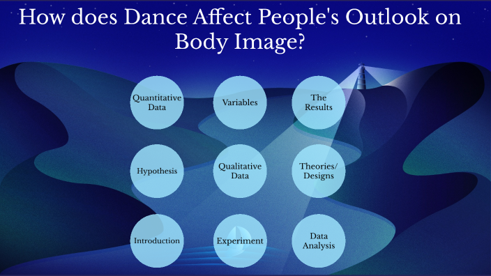 How Does Dance Affect Body Image