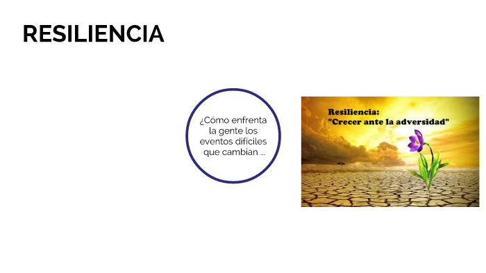 RESILIENCIA by sol ih on Prezi