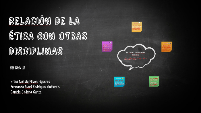 RelaciÓn De La Ética Con Otras Disciplinas By Erika Nivón On Prezi 0679