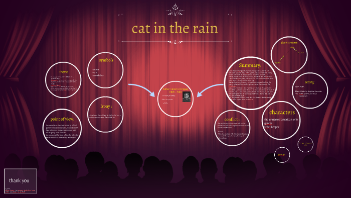 thesis for cat in the rain