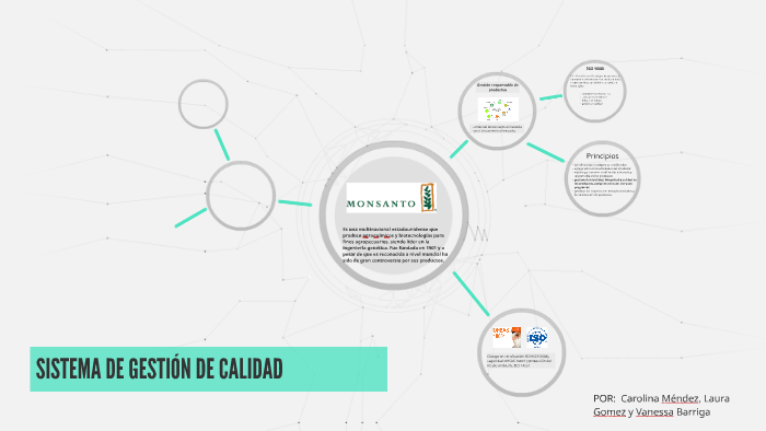 SISTEMA DE GESTIÓN DE CALIDAD by Astrid Mendez on Prezi