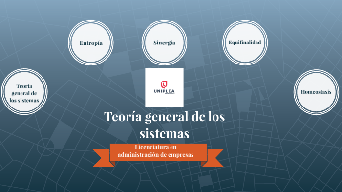 Teoría General De Los Sistemas By Victor Manuel Mora Carreon On Prezi