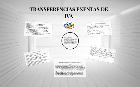 TRANSFERENCIAS EXCENTAS DE IVA by Sofia Villegas Enriquez on Prezi