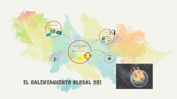 el calentamiento global xc! by andrea agama perez on Prezi
