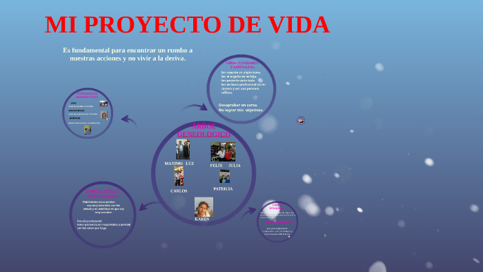 MI PROYECTO DE VIDA by karen yasari osorio portal on Prezi