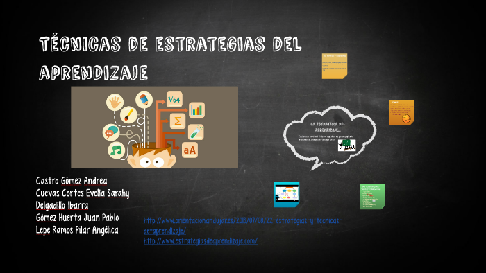 Técnicas de estrategias del aprendizaje by Andrea Castro on Prezi