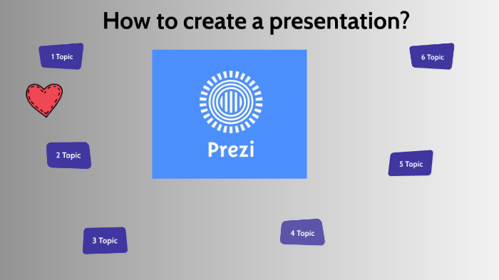 How to create a presentation? by Dakon Zhalgasqzy on Prezi