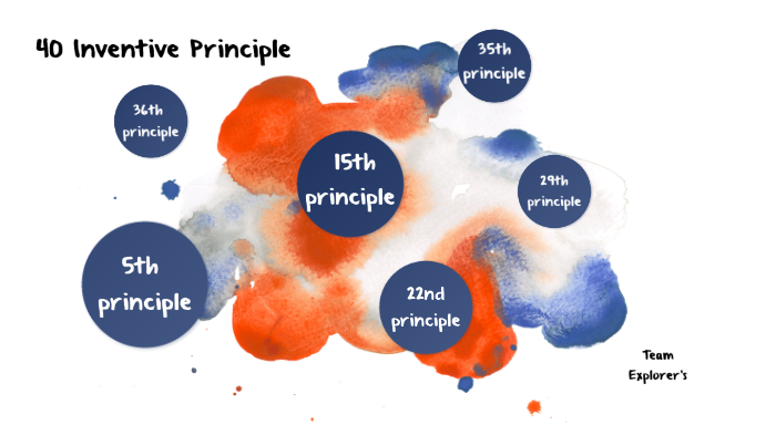 40 Inventive Principle By Muhammad Nazhif On Prezi Next