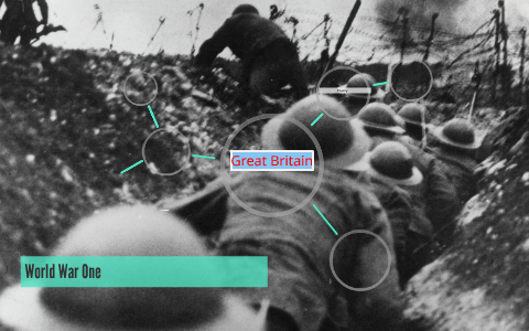 WORLD WAR ONE by on Prezi