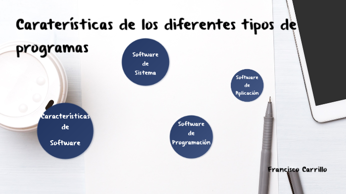 Características De Los Diferentes Tipos De Programas By Francisco ...