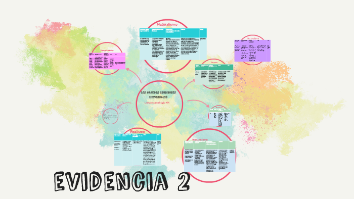 evidencia 2 by Janetzy Chavez on Prezi