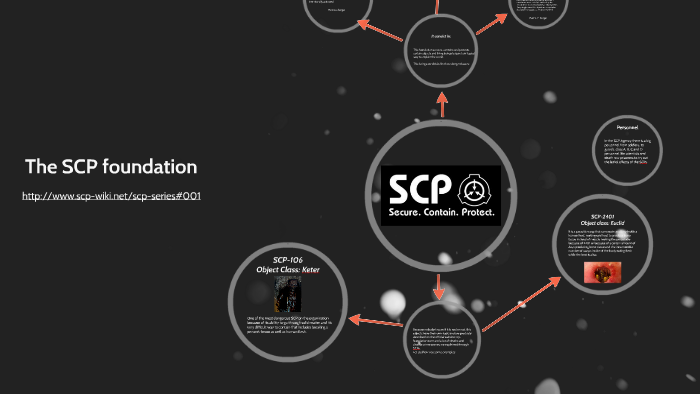 The SCP Foundation by Miguel Burgos Contreras