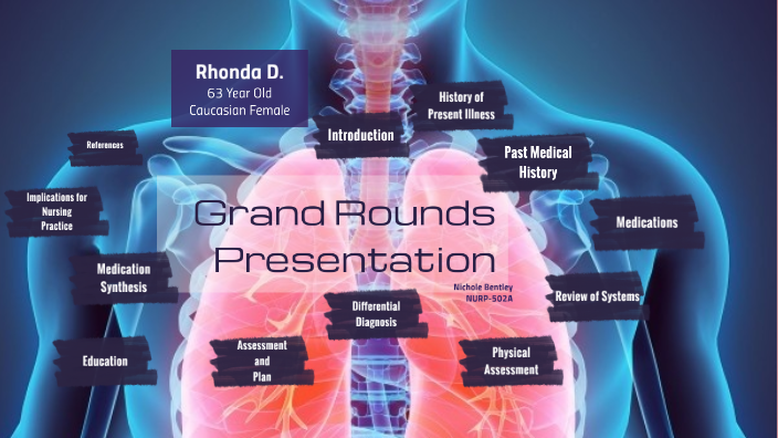 how to cite grand rounds presentation on cv