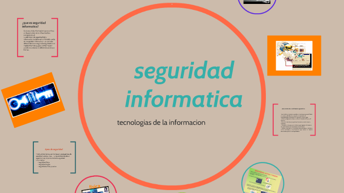 seguridad informatica by CECILIA JUDITH GUTIERREZ NAVA on Prezi