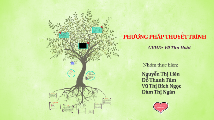 PHƯƠNG PHÁP THUYẾT TRÌNH by Ngổ Ngáo