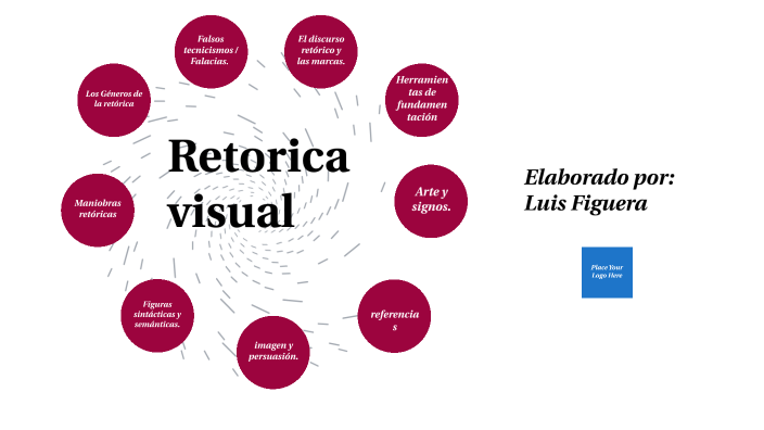 la retorica visual by luis figuera on Prezi