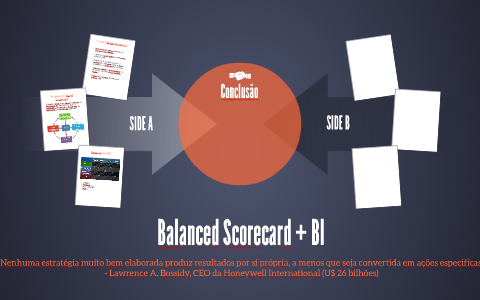 Balanced Scorecard + BI by Mauricio Junior on Prezi