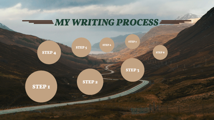 My Writing Process by Ashley Thompson on Prezi