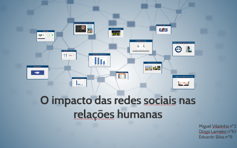 O impacto das redes sociais nas relações humanas by Miguel Vilarinho on ...