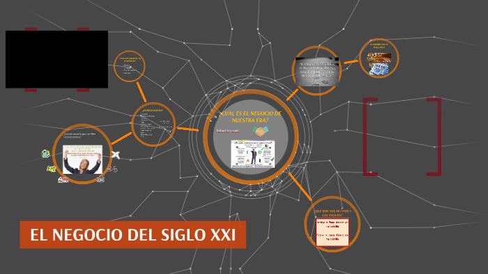 EL NEGOCIO DEL SIGLO XXI by Ariana Alva on Prezi