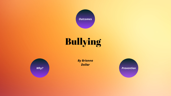Bullying by Brianna Dollar on Prezi