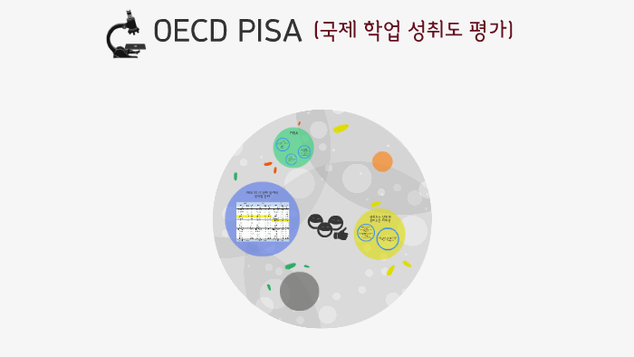 OECD PISA by 봄누리 김 on Prezi