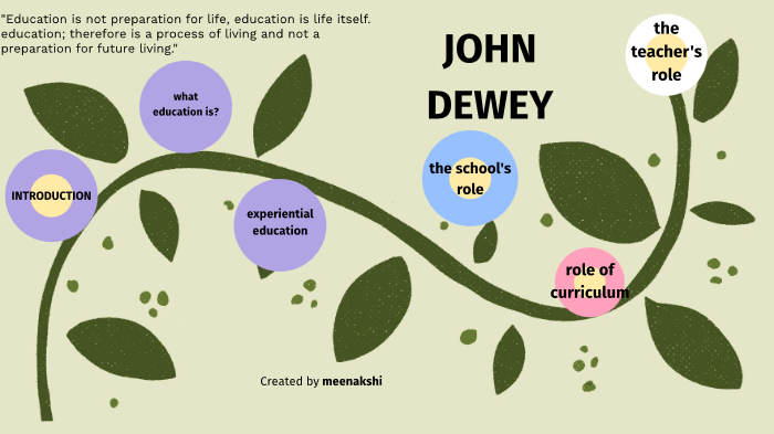 john dewey by meenakshi chauhan on Prezi