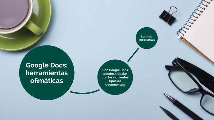 Google Docs: herramientas ofimáticas by ANA GABRIELA CALDERÓN on Prezi