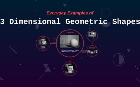 3 Dimensional Geometric Shapes by Megan Evans on Prezi