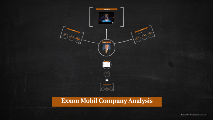 Exxon Mobil Company Analysis By Evan Tubbs On Prezi