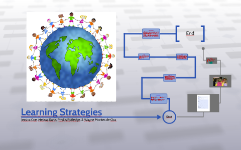 Learning Strategies by Jessica Coe on Prezi