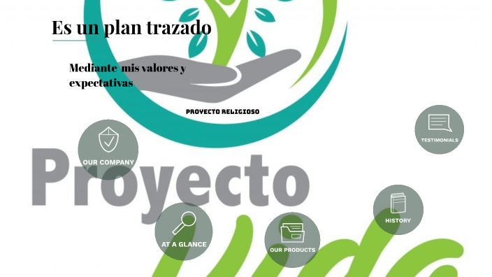 Mi Proyecto de vida by Ma. del Carmen Rodríguez Ruiz on Prezi