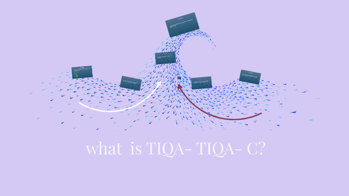 what-is-tiqa-tiqa-c-by-mckayla-gibson-on-prezi