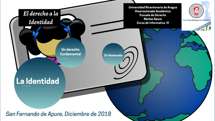 El Derecho A La Identidad By Zakari Tovar Salen On Prezi