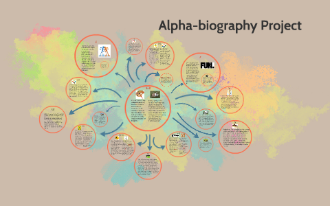 Alpha-biography Project by Steven L. on Prezi