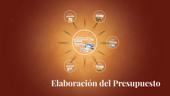 Proceso De Elaboración Del Presupuesto By Axel Molina On Prezi 3788