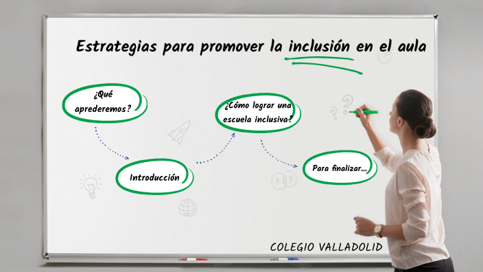 Estrategias para promover la inclusión en la escuela by Rocío Domínguez ...