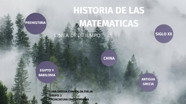 HISTORIA DE LAS MATEMATICAS by evelin luna on Prezi