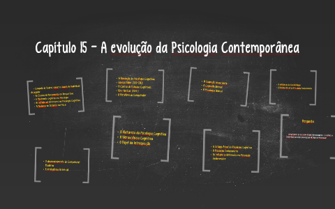 Capítulo 15 - A evolução da Psicologia Comtemporânea by Isabela Do ...